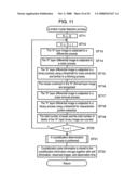 Apparatus and Method For Detecting Protein Crystals diagram and image