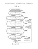 Apparatus and Method For Detecting Protein Crystals diagram and image