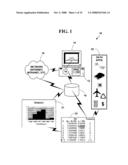 METHOD AND SYSTEM FOR DETERMINING HISTOGRAM APPEARANCES FROM SMALL DATA SAMPLES diagram and image