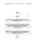 METHOD AND SYSTEM FOR DETERMINING HISTOGRAM APPEARANCES FROM SMALL DATA SAMPLES diagram and image