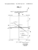 METHOD AND SYSTEM FOR DETERMINING HISTOGRAM APPEARANCES FROM SMALL DATA SAMPLES diagram and image