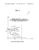 METHOD AND SYSTEM FOR DETERMINING HISTOGRAM APPEARANCES FROM SMALL DATA SAMPLES diagram and image