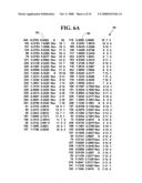 METHOD AND SYSTEM FOR DETERMINING HISTOGRAM APPEARANCES FROM SMALL DATA SAMPLES diagram and image