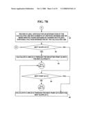 METHOD AND SYSTEM FOR DETERMINING HISTOGRAM APPEARANCES FROM SMALL DATA SAMPLES diagram and image