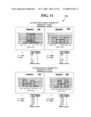 METHOD AND SYSTEM FOR DETERMINING HISTOGRAM APPEARANCES FROM SMALL DATA SAMPLES diagram and image