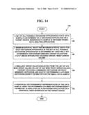 METHOD AND SYSTEM FOR DETERMINING HISTOGRAM APPEARANCES FROM SMALL DATA SAMPLES diagram and image