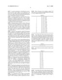 METHOD AND SYSTEM FOR DETERMINING HISTOGRAM APPEARANCES FROM SMALL DATA SAMPLES diagram and image