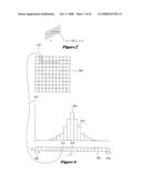 Universal-denoiser context-modeling component and context-modeling method diagram and image