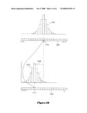 Universal-denoiser context-modeling component and context-modeling method diagram and image