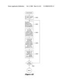 Universal-denoiser context-modeling component and context-modeling method diagram and image