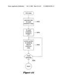 Universal-denoiser context-modeling component and context-modeling method diagram and image