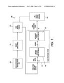 DARKNESS CONTROL USING PATTERN MATCHING diagram and image