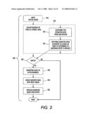 DARKNESS CONTROL USING PATTERN MATCHING diagram and image