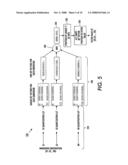 DARKNESS CONTROL USING PATTERN MATCHING diagram and image