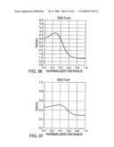 Nozzle-based, vapor-phase, plume delivery structure for use in production of thin-film deposition layer diagram and image