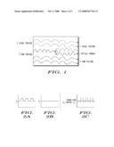 Method and Apparatus for Transmitting Multiple Channels in a Wavelength Division Multiplexed (WDM) Optical Communication System With Reduced Raman Crosstalk and Nonlinear Distortions diagram and image