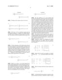 Method and Apparatus for Transmitting Multiple Channels in a Wavelength Division Multiplexed (WDM) Optical Communication System With Reduced Raman Crosstalk and Nonlinear Distortions diagram and image