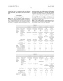 CONDUCTIVE RUBBER MEMBER diagram and image