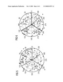 Method of reducing a structural unbalance in a wind turbine rotor and device for performing the method diagram and image