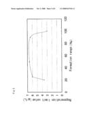 HONEYCOMB FILTER, EXHAUST GAS PURIFYING APPARATUS, AND METHOD FOR MANUFACTURING HONEYCOMB FILTER diagram and image