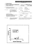 Method for Quantifying a Cholinergic Neurotoxin in a Sample diagram and image