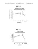 Methods for the treatment of primary headache disorders using prostanoid EP4 receptor antagonists, and assays for agents for such treatment diagram and image