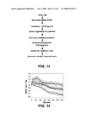 Albumin-based colloid composition having at least one protected thiol region, methods of making, and methods of use diagram and image