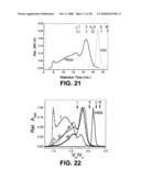 Albumin-based colloid composition having at least one protected thiol region, methods of making, and methods of use diagram and image