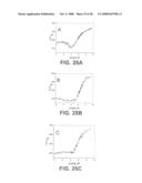 Albumin-based colloid composition having at least one protected thiol region, methods of making, and methods of use diagram and image