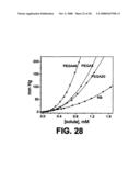 Albumin-based colloid composition having at least one protected thiol region, methods of making, and methods of use diagram and image