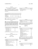 Compositions and Methods to Counteract Oral Malodour diagram and image