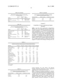 Compositions and Methods for Improving Overall Tooth Health and Appearance diagram and image