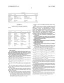 Rooibos Extract with Increased Aspalathin Content, Process for the Preparation of Such a Rooibos Extract , and Cosmetic Agent Containing Such a Rooibos Extract diagram and image