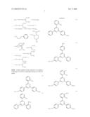 Sunscreen and personal care compositions comprising a random terpolymer diagram and image