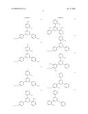 Sunscreen and personal care compositions comprising a random terpolymer diagram and image