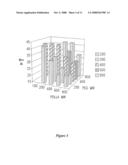 Block Copolymer Compositions and Uses Thereof diagram and image