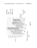 Block Copolymer Compositions and Uses Thereof diagram and image