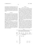 Block Copolymer Compositions and Uses Thereof diagram and image