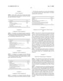 Block Copolymer Compositions and Uses Thereof diagram and image