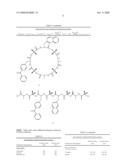 METHODS AND SYSTEMS FOR TREATING CELL PROLIFERATION DISORDERS diagram and image