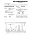 Methods and Compositions for Growing Adipose Stem Cells diagram and image