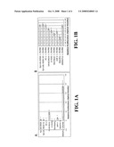 Methods and Compositions for Growing Adipose Stem Cells diagram and image