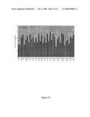 Inhibitors of Protein Kinase a Anchoring diagram and image