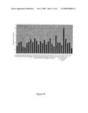 Inhibitors of Protein Kinase a Anchoring diagram and image