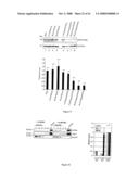 Inhibitors of Protein Kinase a Anchoring diagram and image