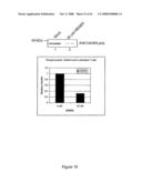 Inhibitors of Protein Kinase a Anchoring diagram and image