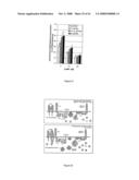 Inhibitors of Protein Kinase a Anchoring diagram and image