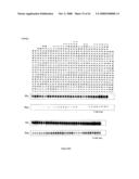 Inhibitors of Protein Kinase a Anchoring diagram and image