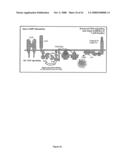 Inhibitors of Protein Kinase a Anchoring diagram and image