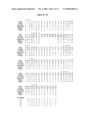 Immunoglobulin Variants Outside the Fc Region diagram and image